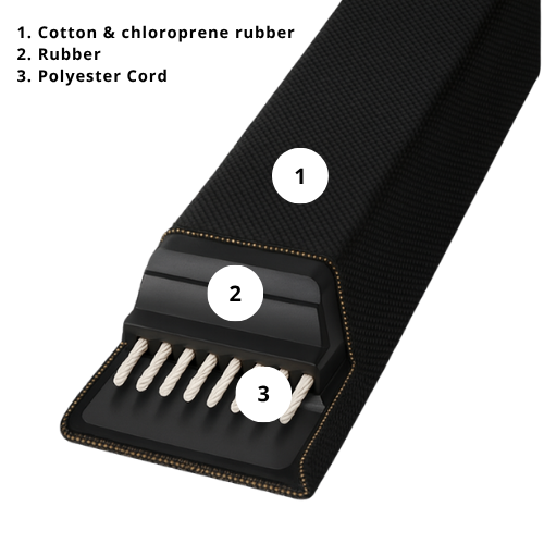 Mitsuboshi FHP 5L Belt