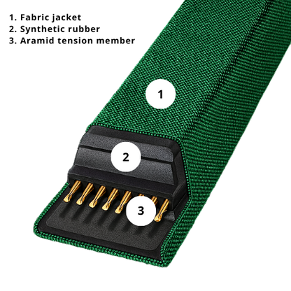 Roulunds Garden Belt 5L